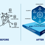 Data-Centric Execution Architectures for Precision-Led Construction Delivery Systems